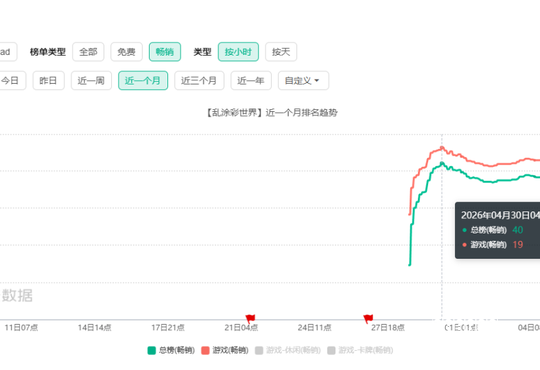老师终于等来了救赎思路！30个小游戏让学生彻底搞懂物理（附指令）